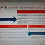 Villa Ruka Vip, Premium Rukatunturi