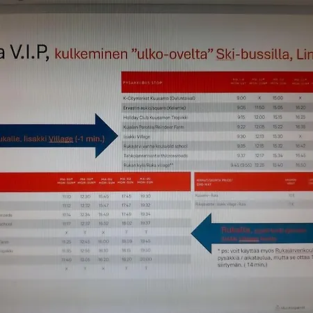 빌라 Ruka Vip, Premium Rukatunturi
