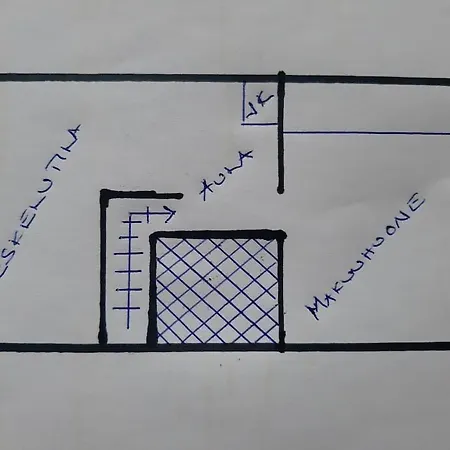 Ruka Vip, Premium Rukatunturi